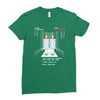 all play and no work Ladies Fitted T-Shirt