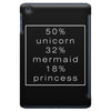50 % unicorn (White) iPad Mini