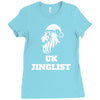 uk jinglist Ladies Fitted T-Shirt