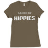 raised by hippies (2) Ladies Fitted T-Shirt