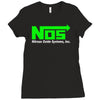 nos Ladies Fitted T-Shirt