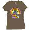 love wins Ladies Fitted T-Shirt