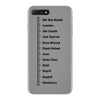 Beard Growth Scale iPhone 7 Plus Case
