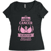 I am a Breast Cancer Survivor - What's Your Superpower? Women's Triblend Scoop T-shirt