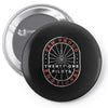 twenty one pilots Pin-back button