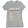 Scorpio Facts Zodiac Ladies Fitted T-Shirt
