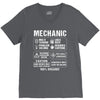 Mechanic V-Neck Tee