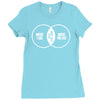 music i used to like Ladies Fitted T-Shirt