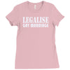 legalise gay marriage Ladies Fitted T-Shirt