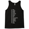 beard length chart funny professor grandpa mustache humor Tank Top