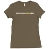 commodore 64 computer Ladies Fitted T-Shirt