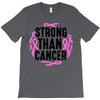 strong than cancer T-Shirt