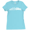 evolution of man classic car Ladies Fitted T-Shirt