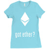 got ether ? Ladies Fitted T-Shirt