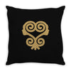 sankofa Throw Pillow