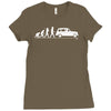 evolution of man classic car Ladies Fitted T-Shirt