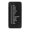 beard length chart funny professor grandpa mustache humor iPhone 7 Plus Case