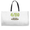 never remember Weekender Totes