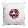 never falling confucius Throw Pillow