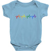 LGBT Heartbeat Baby Bodysuit