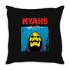 Jaws Parody Lol Skeletor  Myahs Throw Pillow