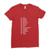 beard length chart funny professor grandpa mustache humor Ladies Fitted T-Shirt