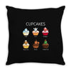 cupcakes Throw Pillow