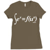 sex equation Ladies Fitted T-Shirt