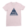 mars investigation Ladies Fitted T-Shirt