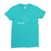 lakitu's cloud storage Ladies Fitted T-Shirt