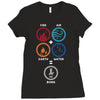 Bong Mathematics design with Earth, Fire, Air, Water and bong icons Ladies Fitted T-Shirt