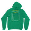 Scorpio Facts Zodiac Hoodie