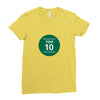 fahrie77 Ladies Fitted T-Shirt