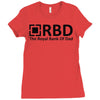 royal bank of dad Ladies Fitted T-Shirt