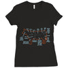 an exhaustive guide to cuts of meat Ladies Fitted T-Shirt