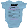 June Girl Facts Gemini Baby Onesie