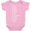 beard length chart Baby Onesie