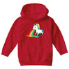 where rainbows come from (green) Youth Hoodie