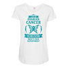 I am a Ovarian Cancer Survivor - What's Your Superpower? Maternity Scoop Neck T-shirt