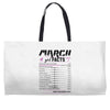 March Girl Facts Aries Weekender Totes