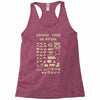 choose your weapon best trending Racerback Tank
