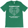 all time popular vr782 teaching is like pi best trending T-Shirt