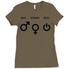 man woman geek symbols Ladies Fitted T-Shirt
