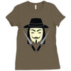 v for vendetta Ladies Fitted T-Shirt
