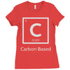 carbon based organism Ladies Fitted T-Shirt