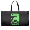 never forget Weekender Totes