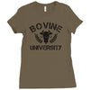 bovine Ladies Fitted T-Shirt