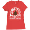 the wire cutty's boxing Ladies Fitted T-Shirt