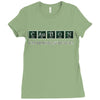 science! Ladies Fitted T-Shirt
