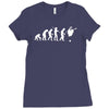 evolution of angus young Ladies Fitted T-Shirt